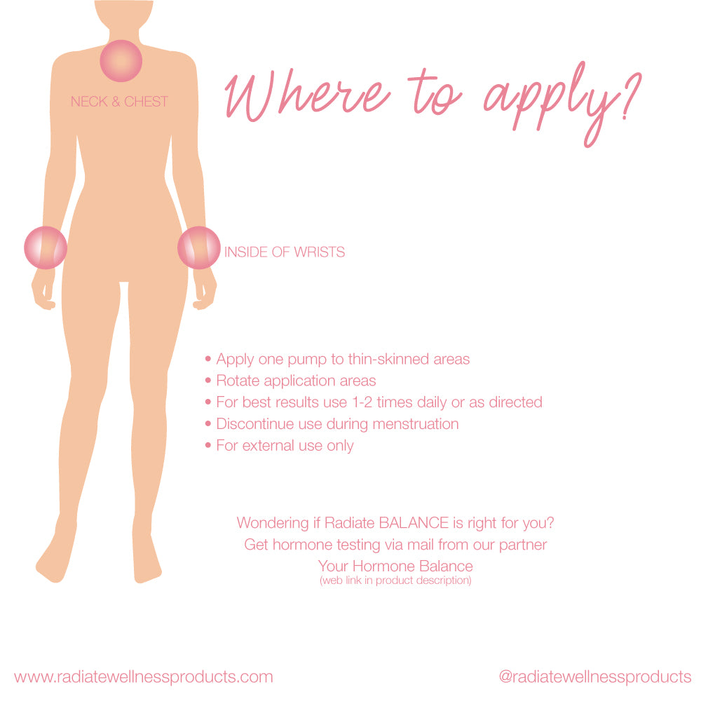 Where to Apply Progesterone Cream for Weight Loss: Effective Spots